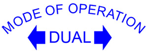 Mode of Operation Control