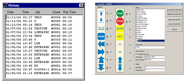 Job Security Features